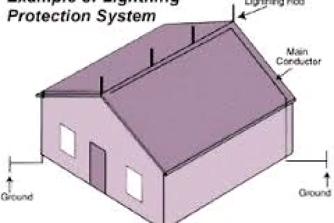 Example of lightning protection system