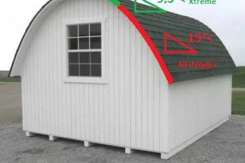 Wrong slope on shingle roof