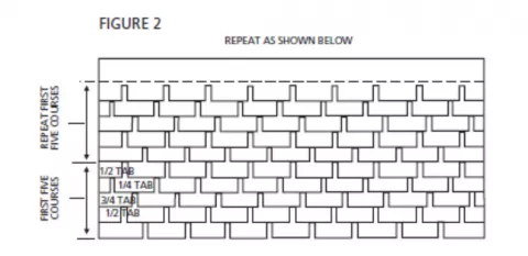 Spacing method