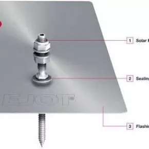 Combi-screw with EPDM washer and metal plate